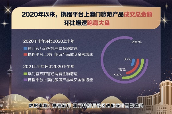 新澳門(mén)2024年資料大全管家婆,實(shí)地考察數(shù)據(jù)執(zhí)行_經(jīng)典款68.360