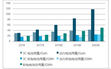 2024年新奧最新資料內(nèi)部資料,市場(chǎng)趨勢(shì)方案實(shí)施_投資版38.305