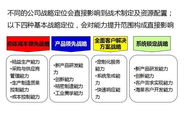 香港最快最準(zhǔn)資料免費(fèi)2017-2,全面設(shè)計(jì)實(shí)施策略_社交版36.745