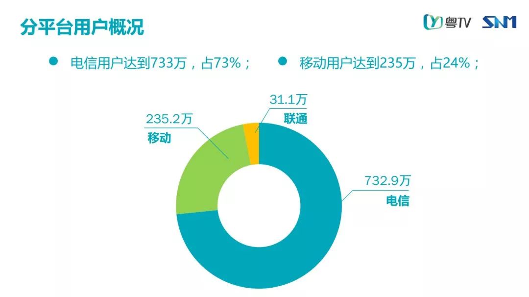 新澳精準資料免費提供265期,數(shù)據(jù)整合設計執(zhí)行_W29.131