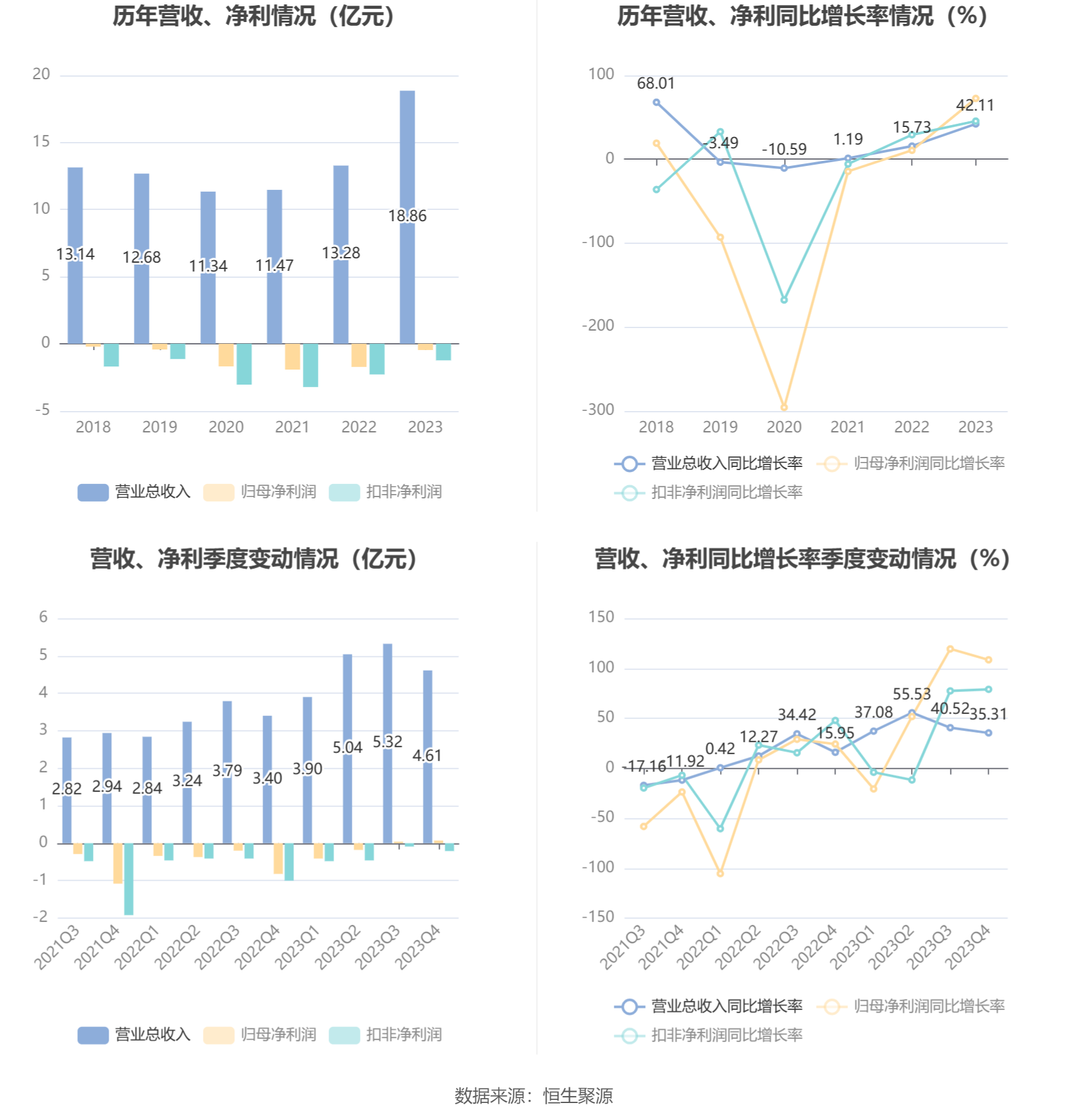 2024澳門特馬今晚開獎097期,完善系統(tǒng)評估_限量款45.402