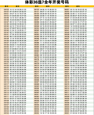 2004新奧門天天開好彩,整體規(guī)劃執(zhí)行講解_8K91.979