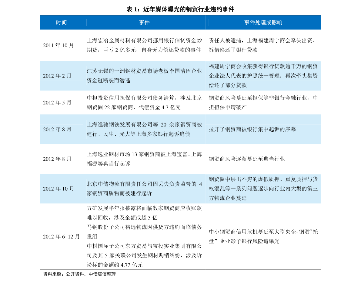 2024新奧歷史開獎(jiǎng)結(jié)果查詢澳門六,廣泛解析方法評(píng)估_入門版88.659