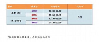 2024新版澳門天天開好彩大全,深入執(zhí)行數(shù)據(jù)應用_vShop92.708