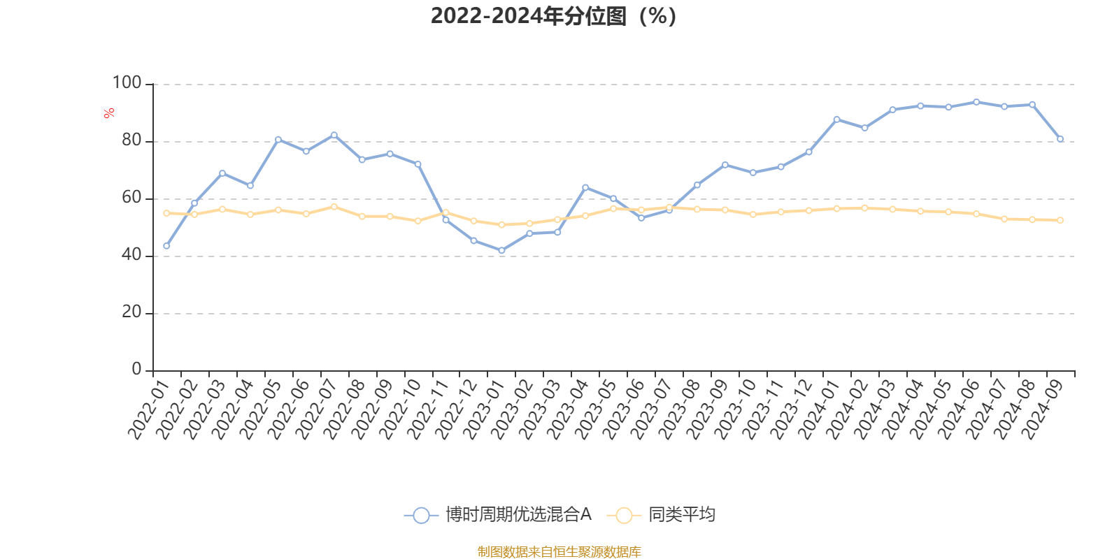 新澳2024今晚開獎結(jié)果,實(shí)踐研究解釋定義_升級版28.173