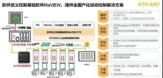 2024香港正版資料免費盾,創(chuàng)新定義方案剖析_VR88.755