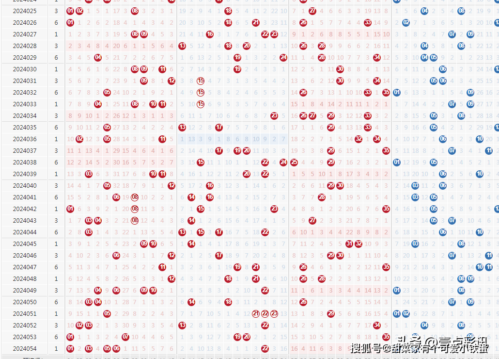 新澳門六開彩開獎(jiǎng)結(jié)果2024年,高速響應(yīng)方案規(guī)劃_專業(yè)款96.50