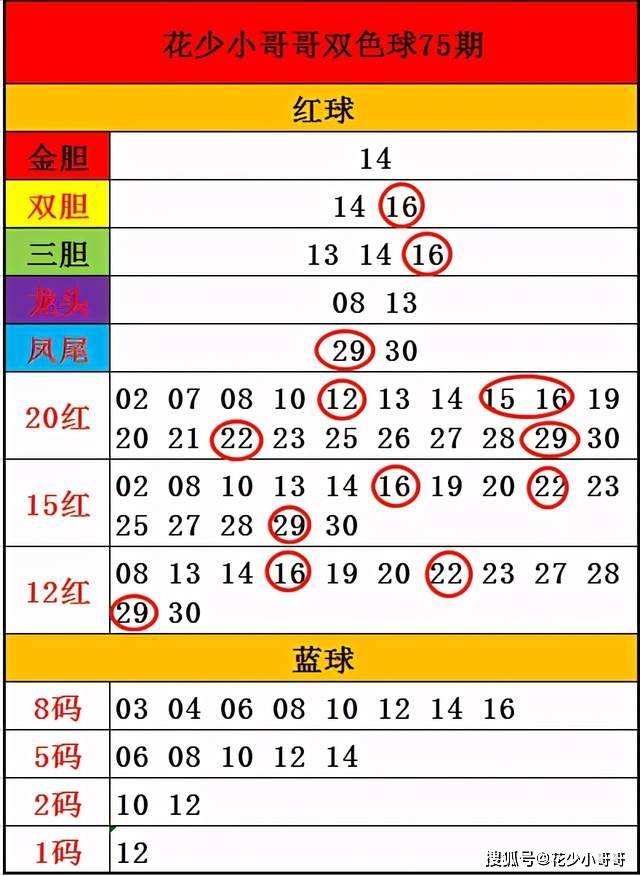 白小姐今晚特馬期期準(zhǔn)六,可靠解析評(píng)估_精裝版77.531