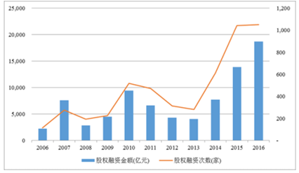 澳門(mén)六開(kāi)獎(jiǎng)結(jié)果2024開(kāi)獎(jiǎng)今晚,實(shí)地?cái)?shù)據(jù)評(píng)估方案_視頻版54.503