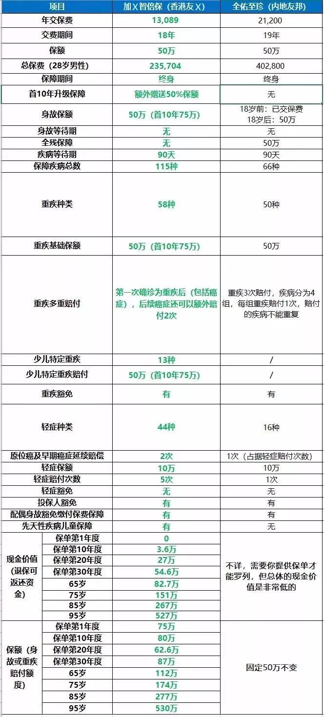 香港免費(fèi)公開(kāi)資料大全,安全解析方案_特供款21.262