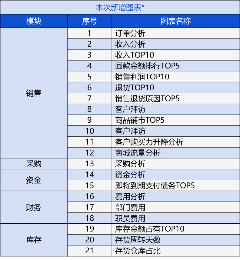 管家婆內部資料免費大全,深入應用數據執(zhí)行_Z39.952