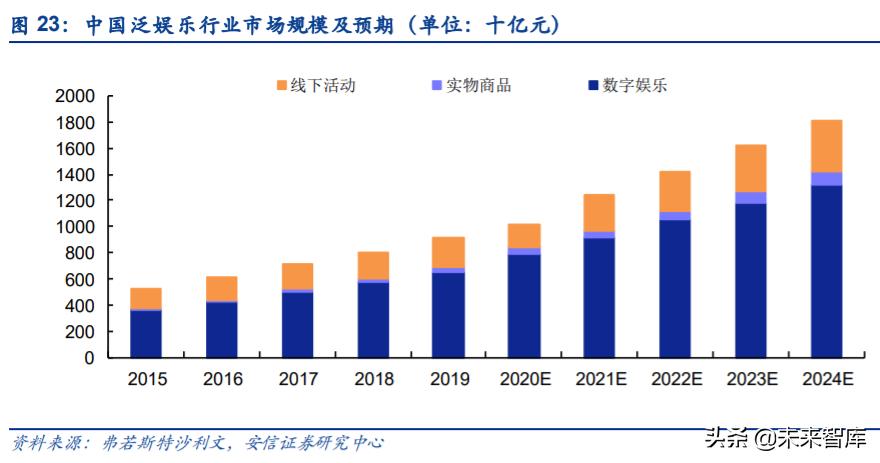 2024年香港最準的資料,數(shù)據(jù)執(zhí)行驅(qū)動決策_V277.413