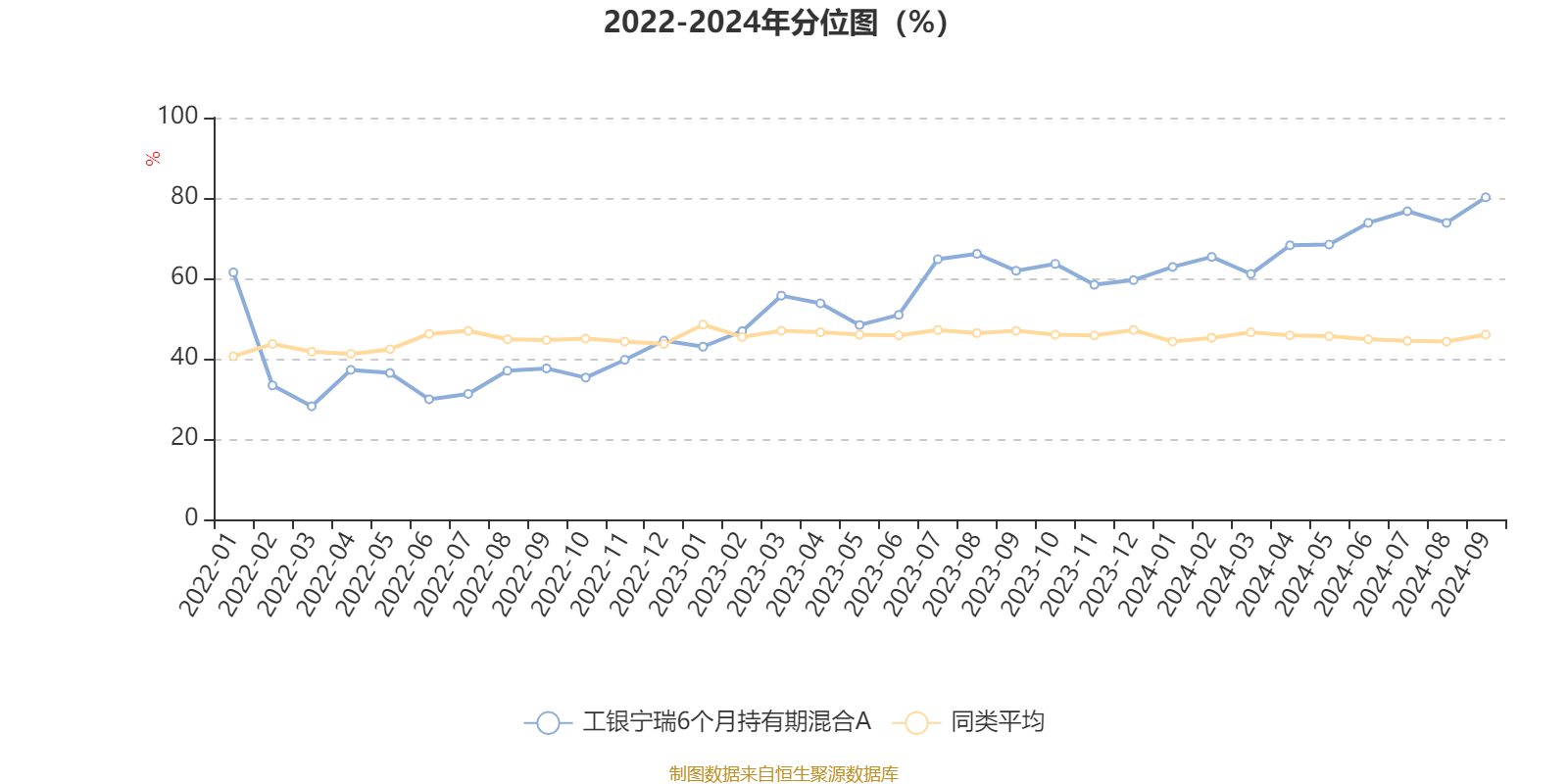 2024澳門(mén)六開(kāi)彩開(kāi)獎(jiǎng)號(hào)碼,適用設(shè)計(jì)策略_WP69.690