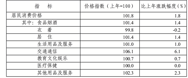 新澳2024正版資料免費公開,統(tǒng)計分析解釋定義_運動版52.990