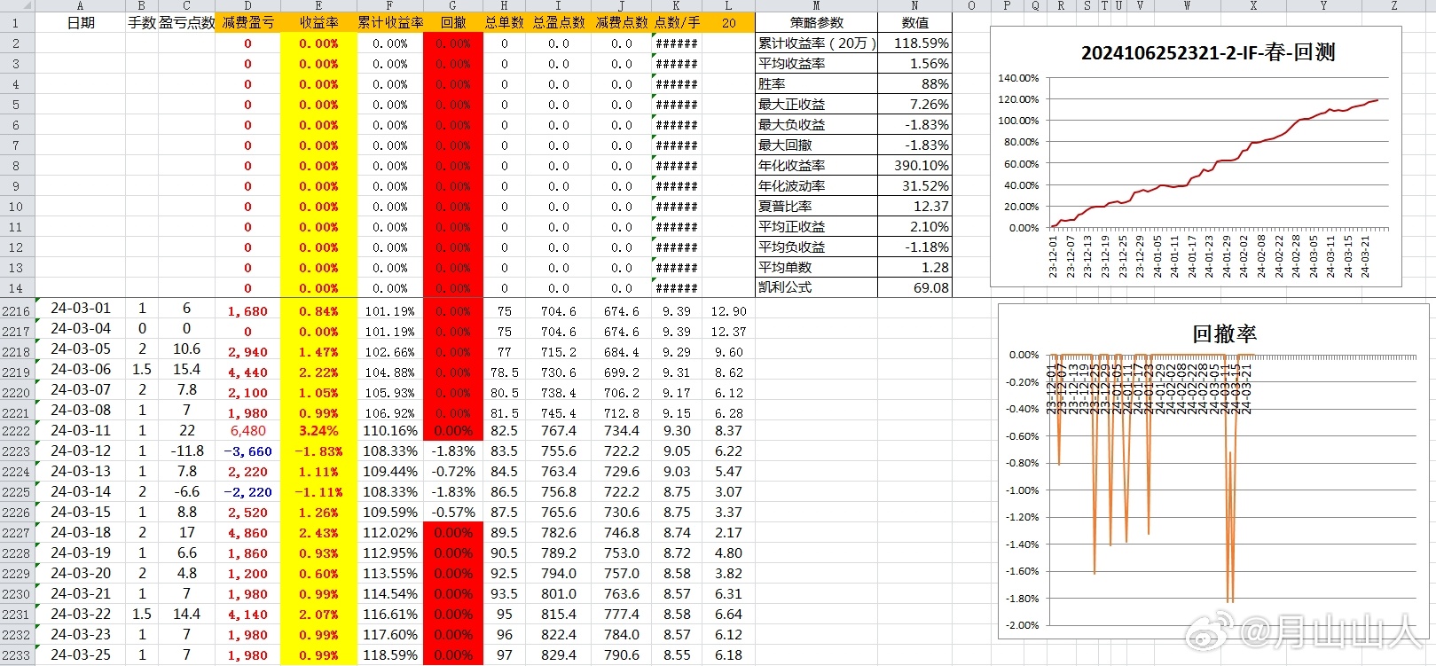 2024年新洩歷史開獎記錄,實地驗證設(shè)計解析_進階版78.602