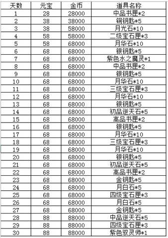 澳門f精準正最精準龍門客棧,適用性計劃解讀_PT48.37