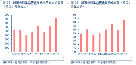 香港二四六開(kāi)獎(jiǎng)結(jié)果+開(kāi)獎(jiǎng)記錄4,最新熱門解答定義_Tizen94.790