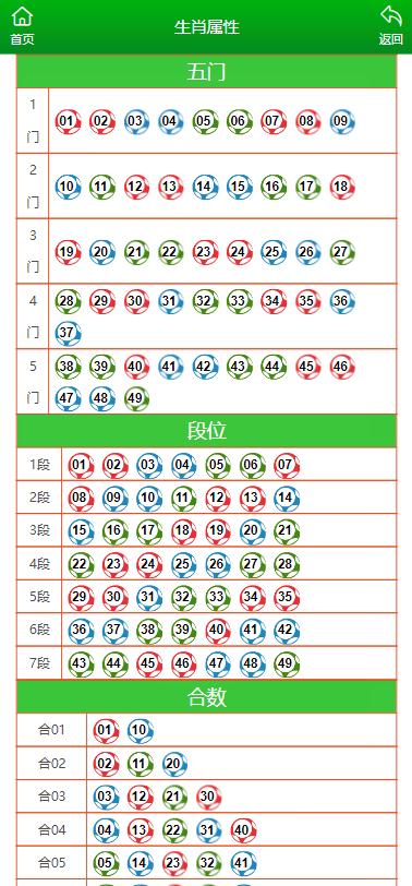 澳門正版一肖一碼,實(shí)際數(shù)據(jù)說(shuō)明_限定版27.982