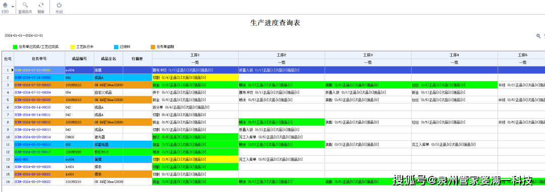 2024管家婆一肖一特,高速響應(yīng)計(jì)劃實(shí)施_VR版37.748