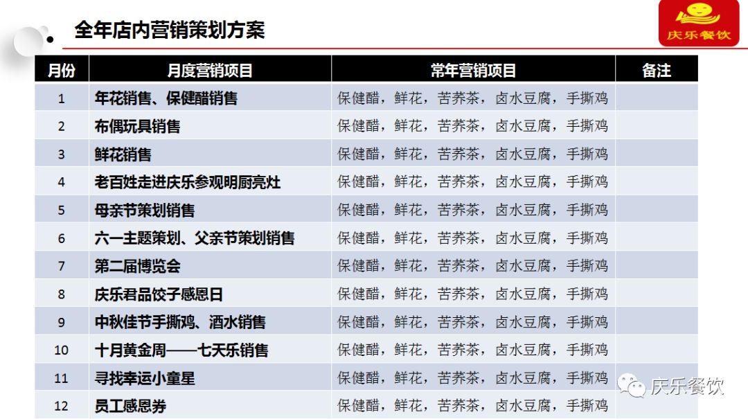 2004新澳門天天開好彩大全一,靈活性策略設計_The66.957