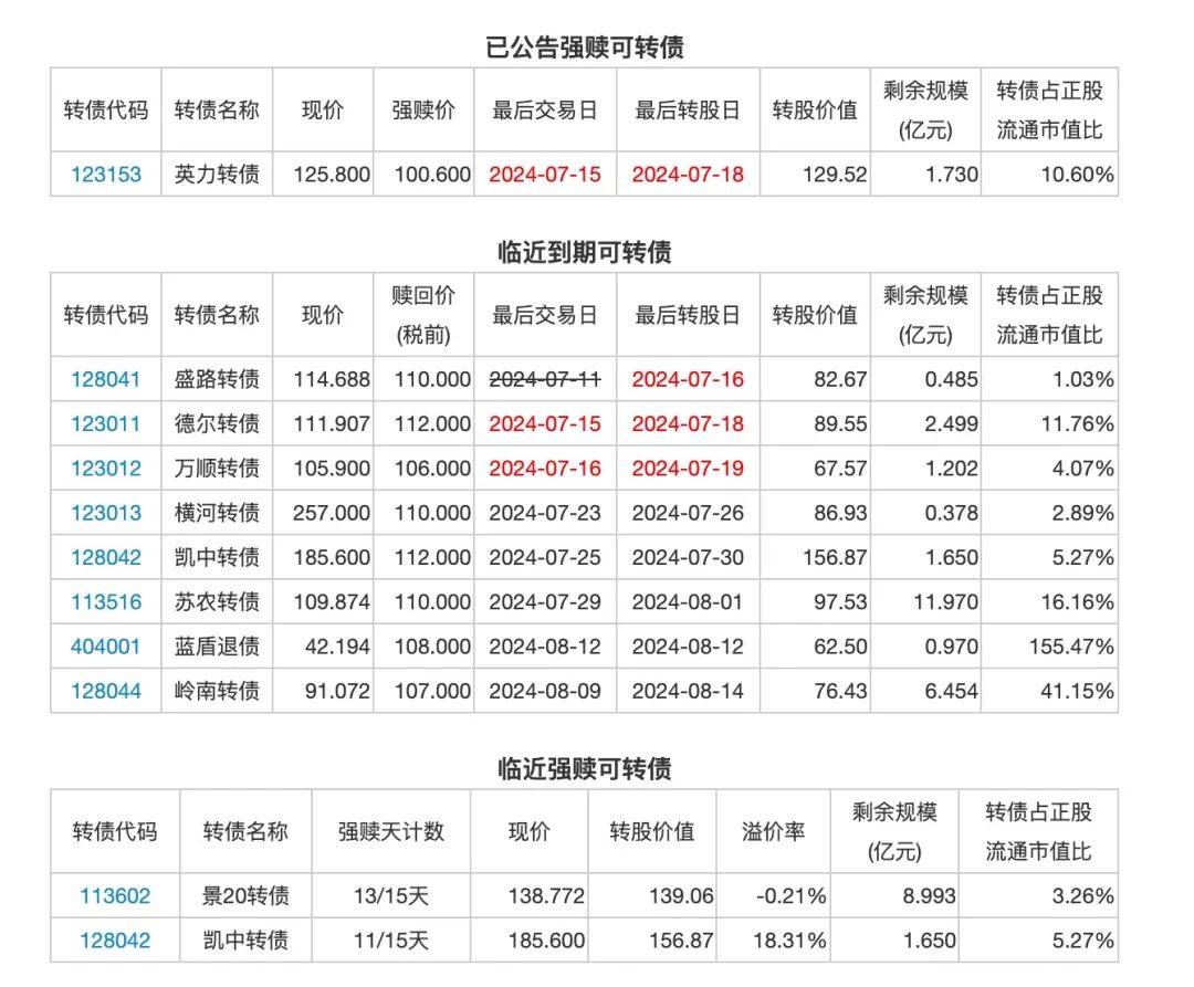 新奧門期期免費(fèi)資料,深度分析解析說明_nShop86.549