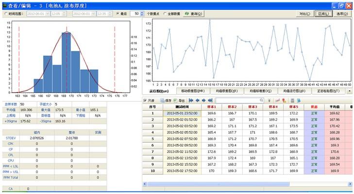 廣東八二站82953ccm,實地數(shù)據(jù)評估策略_工具版19.754