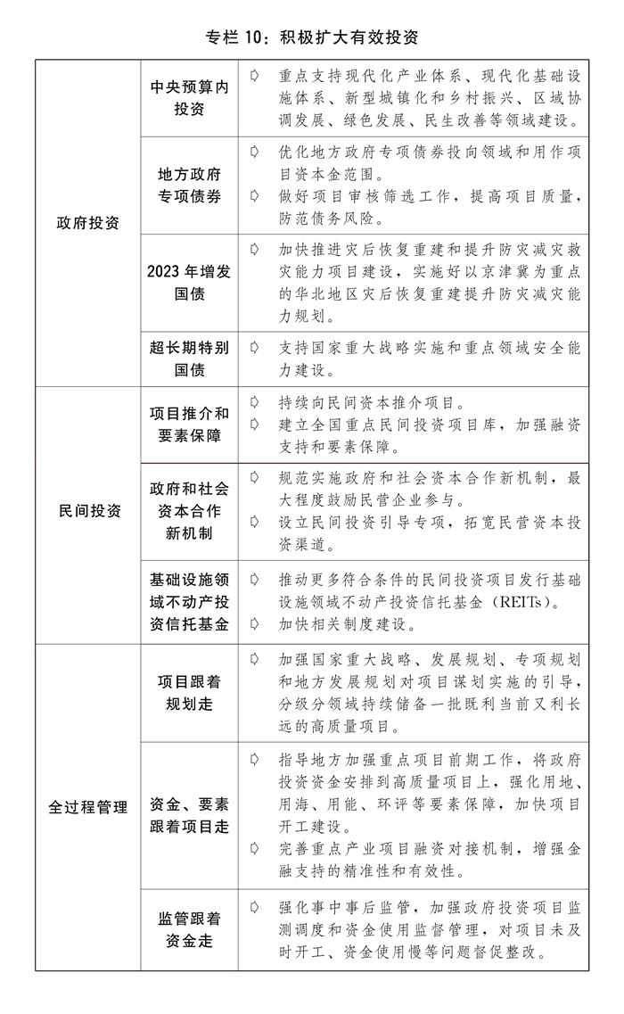 澳門2024正版免費(fèi)資,全面計(jì)劃執(zhí)行_安卓款89.122