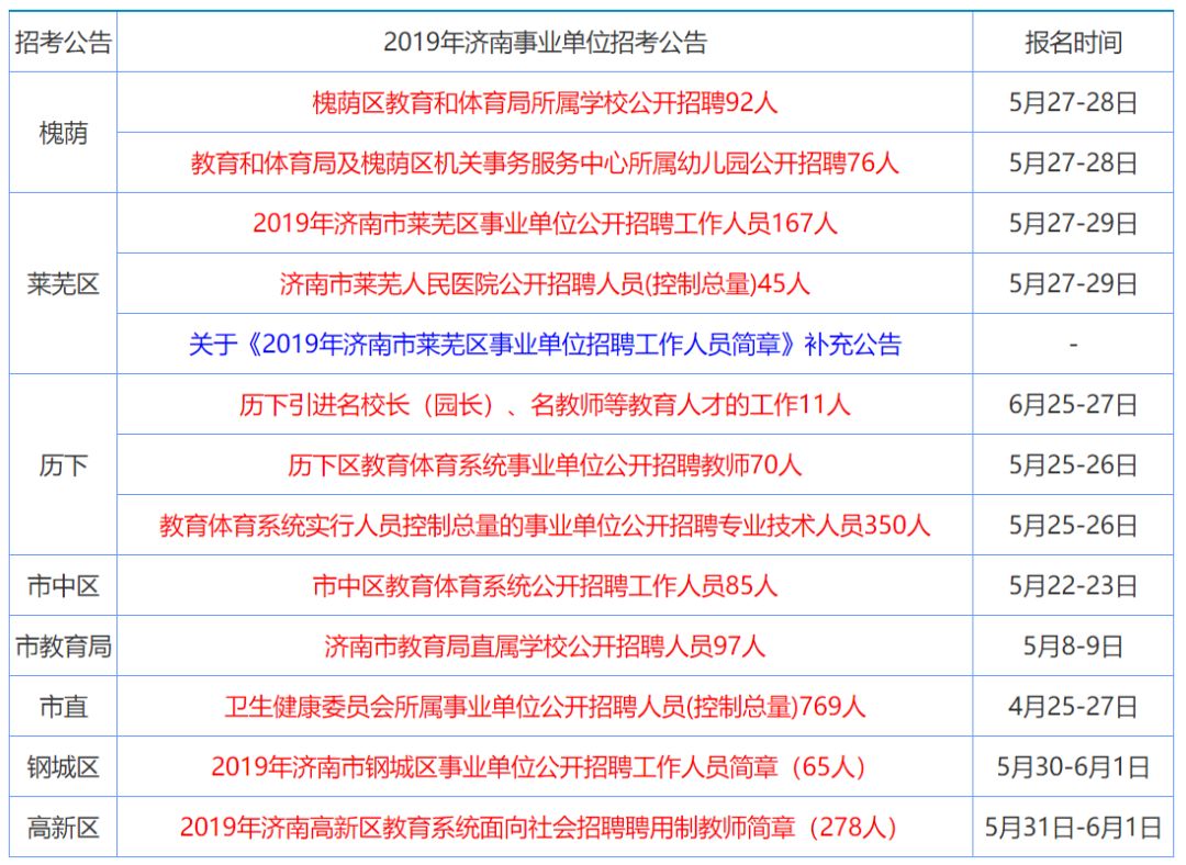 2024年香港正版資料免費大全圖片,實地評估說明_S44.373