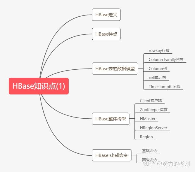 氣密性檢測(cè)設(shè)備 第33頁