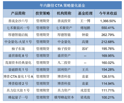 2024澳門特馬今晚開獎138期,標準程序評估_4DM60.437