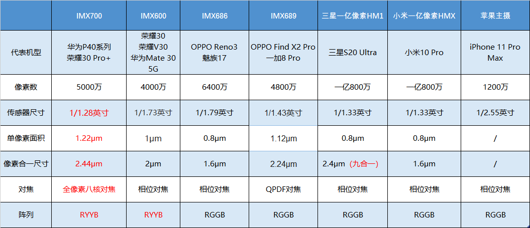 澳門管家婆一碼一肖,數據解答解釋定義_DP20.979