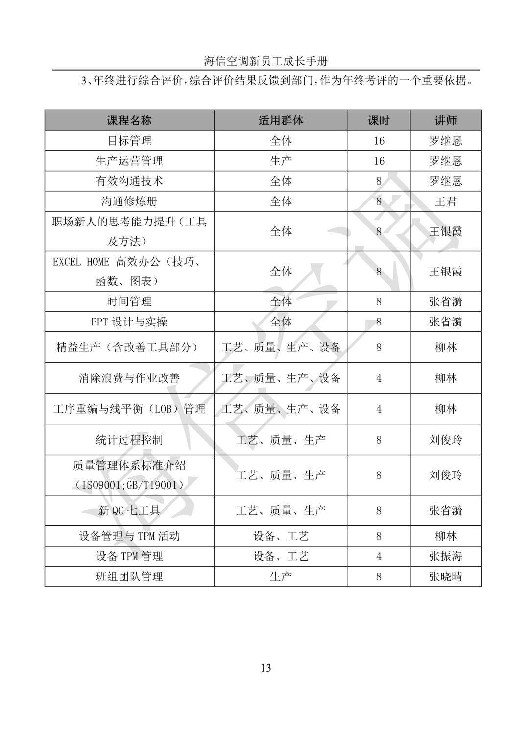 第440頁