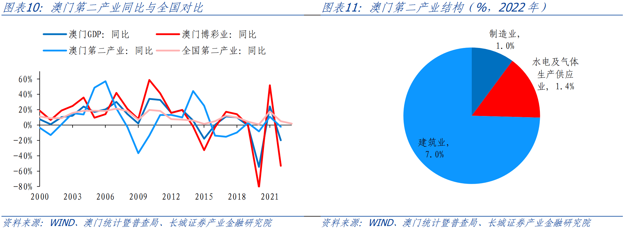 澳門六和免費(fèi)資料查詢,數(shù)據(jù)驅(qū)動分析決策_(dá)SE版87.826