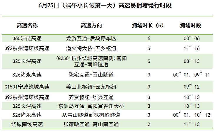 第425頁(yè)