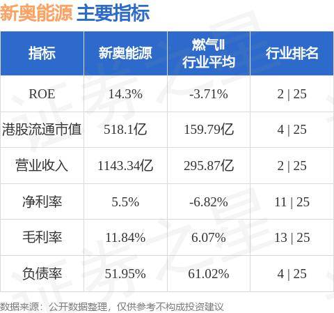 新奧精準免費資料提供,實效性解讀策略_戰(zhàn)略版80.488