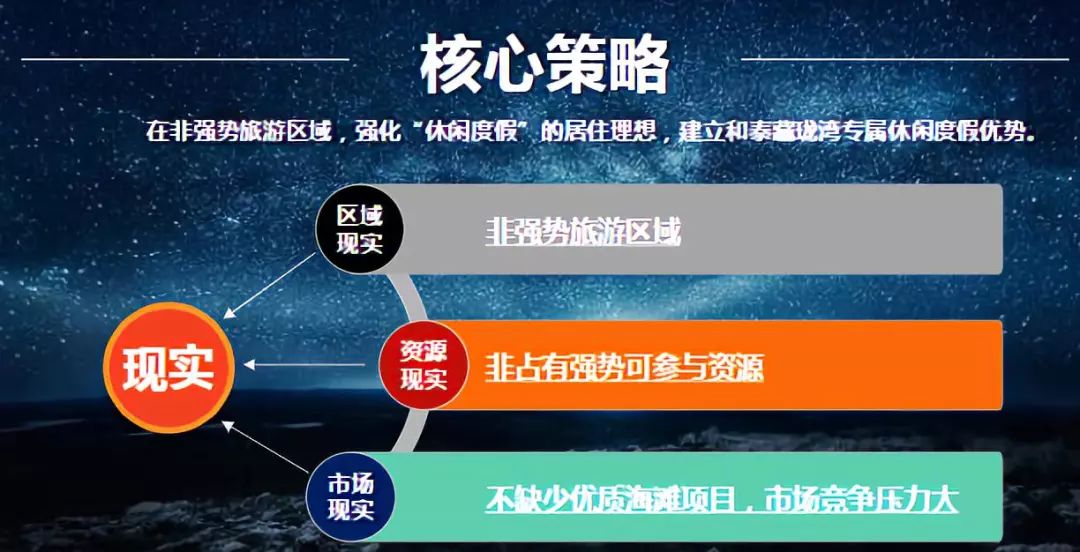 新澳天天開獎資料大全1050期,快速設(shè)計問題策略_特供版77.456