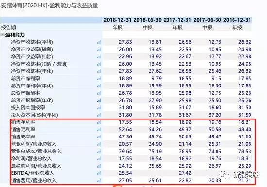 澳門一碼一碼100準(zhǔn)確AO7版,精細(xì)分析解釋定義_黃金版51.856