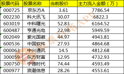 2024特馬今晚開獎(jiǎng),真實(shí)數(shù)據(jù)解釋定義_戶外版13.732