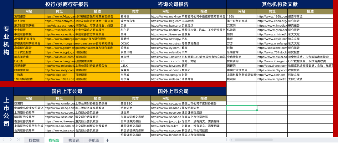 二四六天天免費(fèi)資料結(jié)果118,實(shí)地?cái)?shù)據(jù)分析計(jì)劃_LT53.790