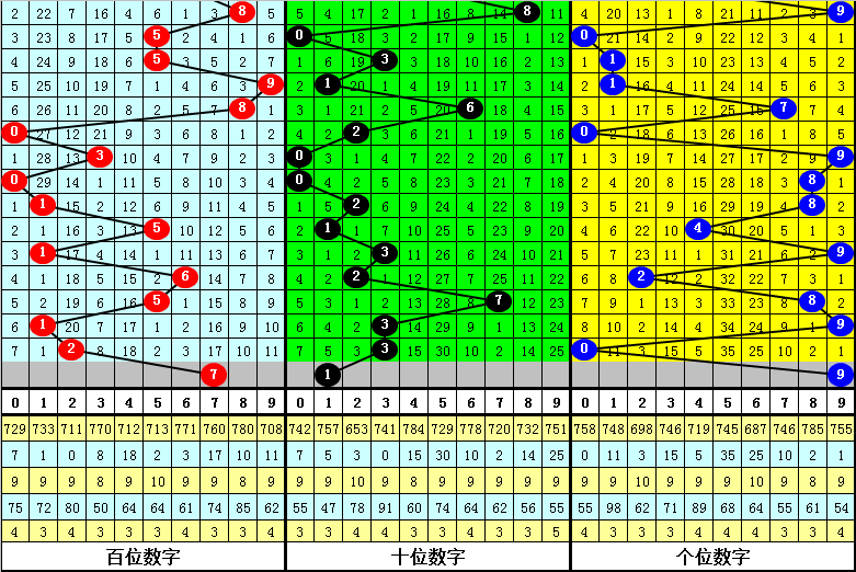 最準(zhǔn)一肖一碼一一子中特37b,可靠性方案操作策略_完整版77.906