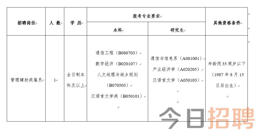 番禺國企招聘啟幕，引領(lǐng)經(jīng)濟(jì)發(fā)展，攜手共創(chuàng)未來