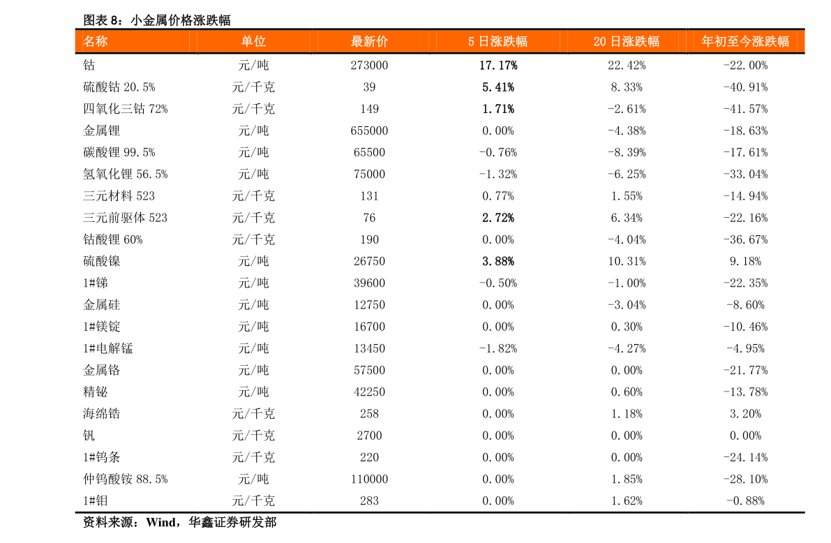 最新45價(jià)格解析與深度探討，全面查詢指南