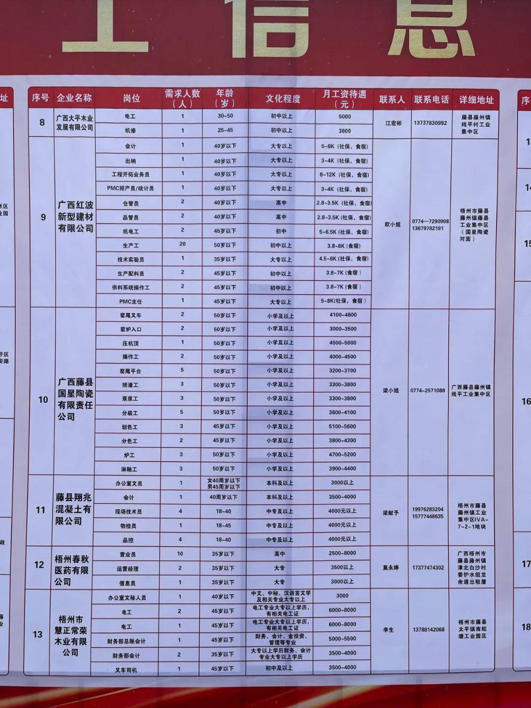 容縣級托養(yǎng)福利事業(yè)單位招聘信息與相關(guān)內(nèi)容深度解析