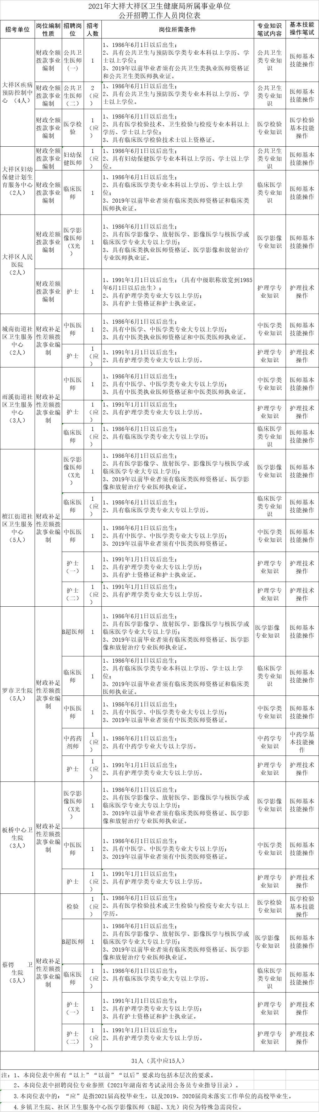 脈沖試驗(yàn)機(jī) 第33頁(yè)