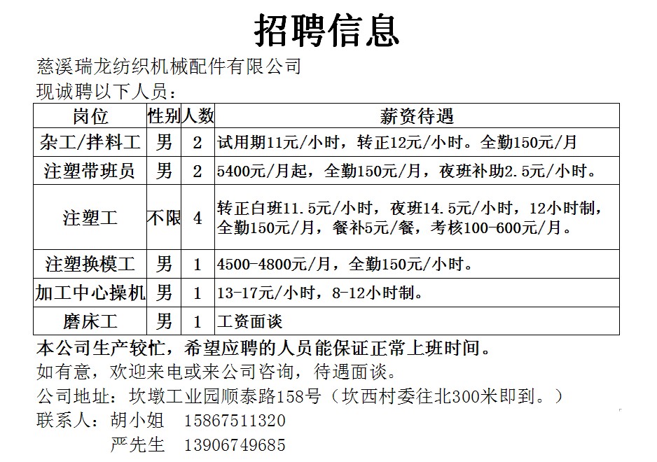 寧波磨床技術(shù)崗位招聘，掌握技術(shù)，成就精彩未來