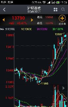 倫敦鉛價(jià)最新動(dòng)態(tài)與全球市場(chǎng)的關(guān)聯(lián)影響