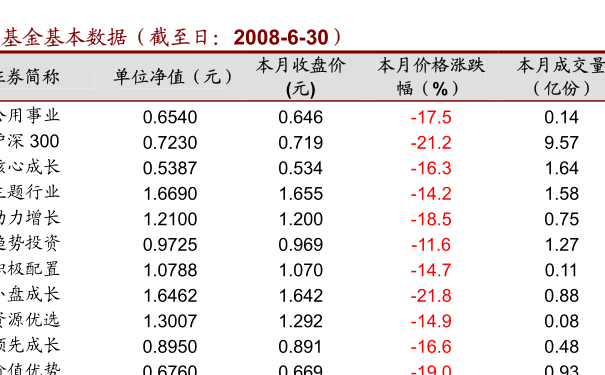 南方全球最新凈值，全球投資的新焦點(diǎn)焦點(diǎn)解析