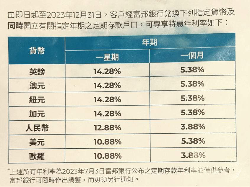 定活寶最新利率，理財新選擇的吸引力分析