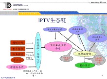 最新IPTV技術(shù)發(fā)展趨勢及RSS應(yīng)用前景探討