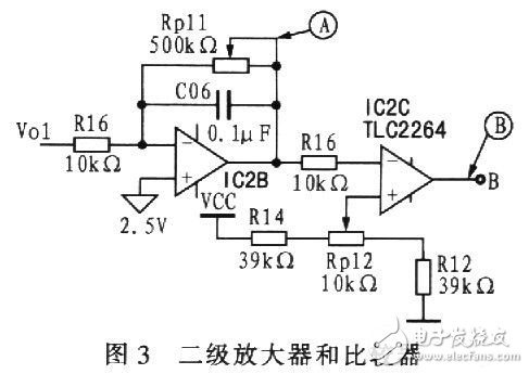 最新功放電路設(shè)計(jì)及其應(yīng)用前景展望分析